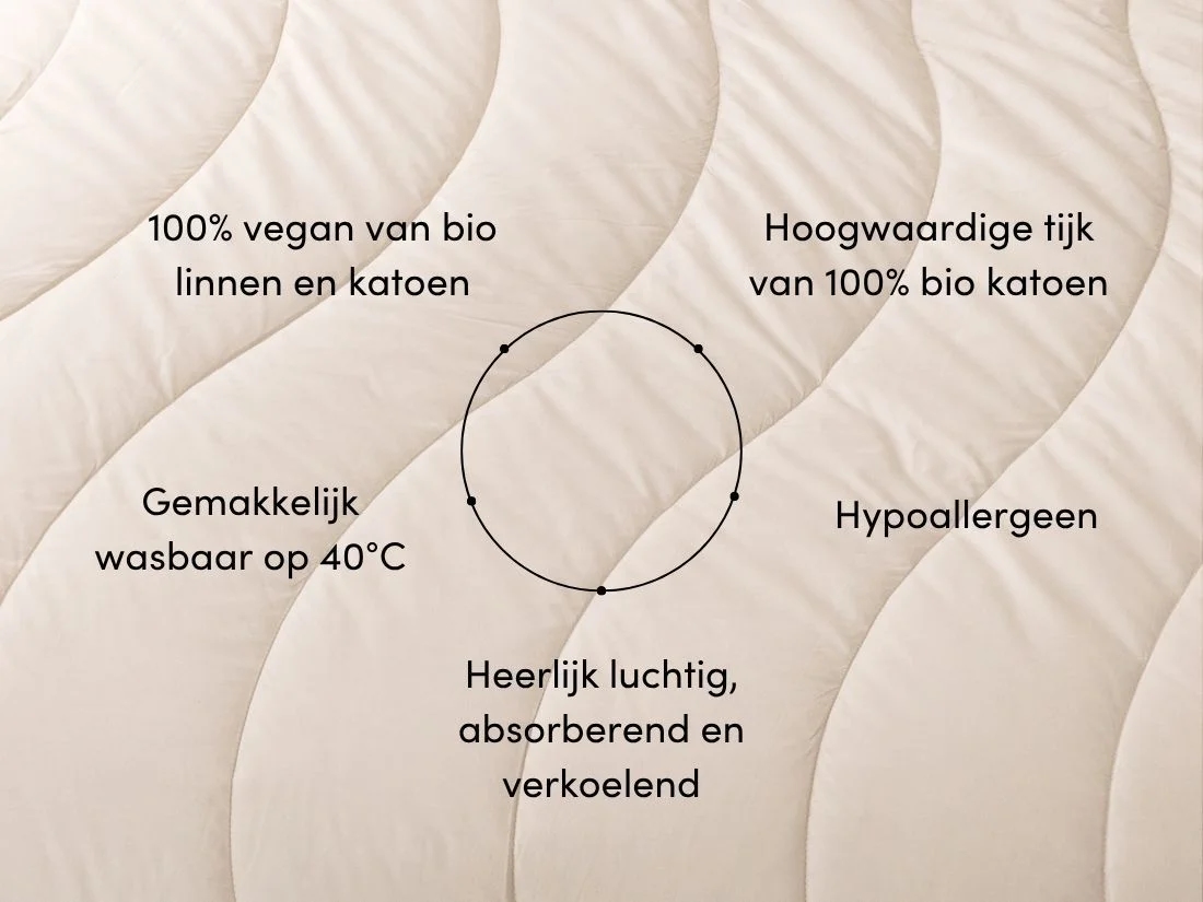 Dekbed linnen zomer 200x220